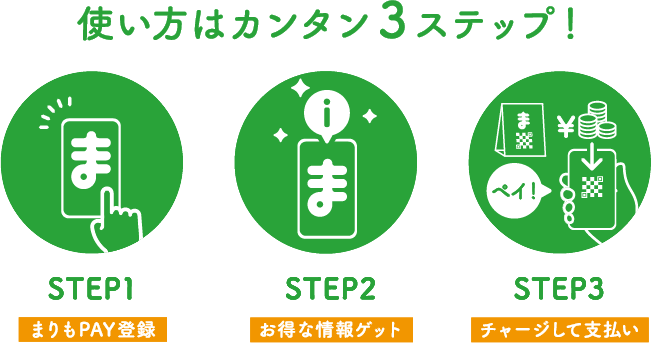 まりもPAY